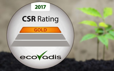 Cetup obtient la certification ECOVADIS Gold